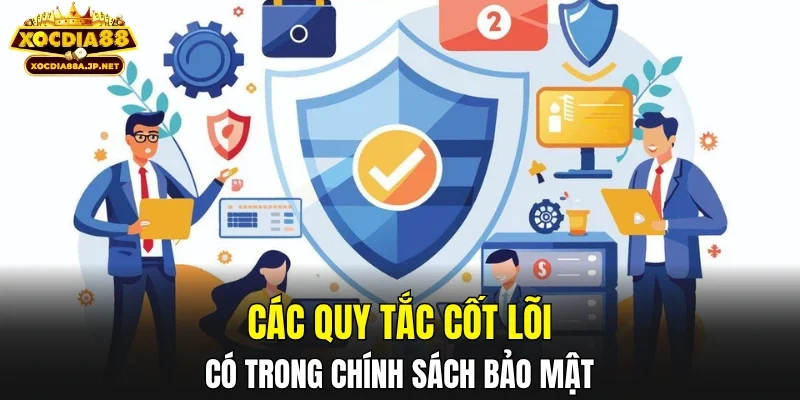 Các quy tắc cốt lõi có trong chính sách bảo mật
